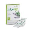 migralenbiosline