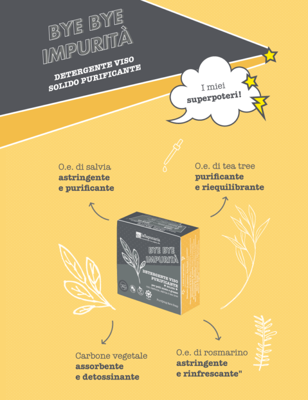 lasaponaria bye-bye-impurita-detergente-viso-purificante-solido2