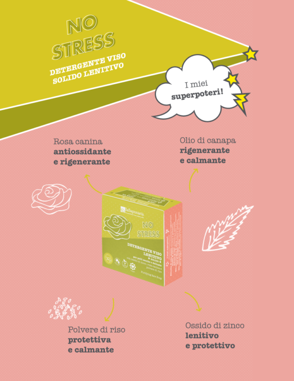 lasaponaria no-stress-detergente-viso-lenitivo-solido2